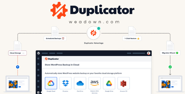 Duplicator Pro 4.5.11 Nulled WordPress Backup and Migration Plugin