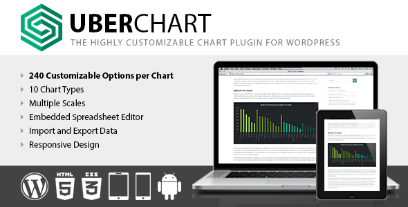 uberchart 1 34 wordpress chart plugin