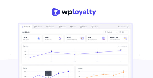 WPLoyalty 1.2.1 Nulled WooCommerce Points and Rewards Plugin