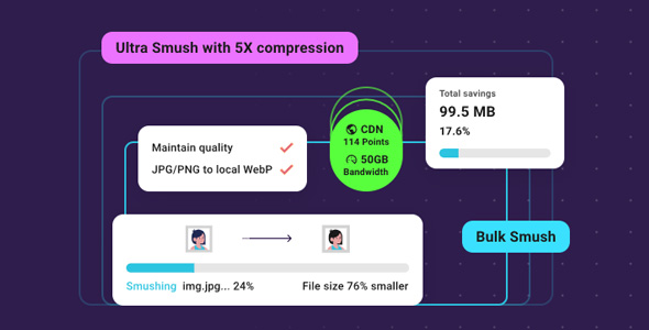 Smush Pro Nulled Image Optimization Plugin for WordPress
