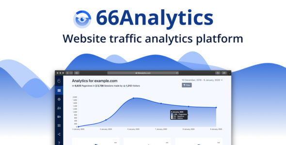 66analytics 25 0 nulled extended web analytics software